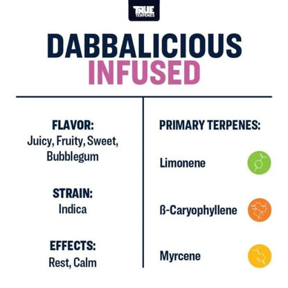 2ml Vape Dabbalicious “souvenir”